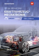 Cover Kfz SMART Lernen. Tabellenbuch