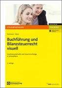 Cover Buchführung und Bilanzsteuerrecht visuell