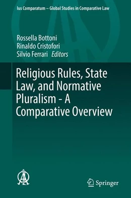 Abbildung von Bottoni / Cristofori | Religious Rules, State Law, and Normative Pluralism - A Comparative Overview | 1. Auflage | 2016 | beck-shop.de