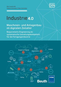 Abbildung von Lauenroth / Schreiber | Maschinen- und Anlagenbau im digitalen Zeitalter | 1. Auflage | 2016 | beck-shop.de