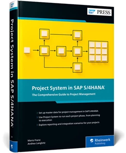 Abbildung von Franz / Langlotz | Project System in SAP S/4HANA | 1. Auflage | 2023 | beck-shop.de