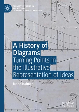 Abbildung von Holmén | A History of Diagrams | 1. Auflage | 2025 | beck-shop.de