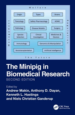 Abbildung von Makin / Dayan | The Minipig in Biomedical Research | 2. Auflage | 2025 | beck-shop.de