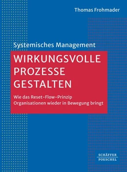 Abbildung von Frohmader | Wirkungsvolle Prozesse gestalten | 1. Auflage | 2026 | beck-shop.de