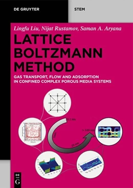 Abbildung von Liu / Rustamov | Lattice Boltzmann Method | 1. Auflage | 2026 | beck-shop.de