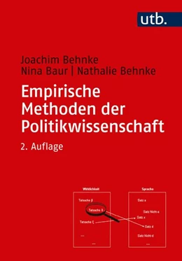 Abbildung von Behnke / Baur | Empirische Methoden der Politikwissenschaft | 2. Auflage | 2010 | beck-shop.de